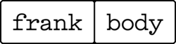 Frank Body logo